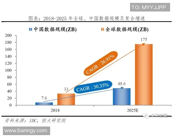 以网络基础设施建设为核心推动数字经济发展新机遇与挑战分析