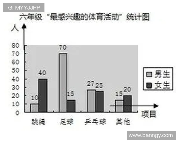 北京乒乓球队力量表现的数据分析与训练策略探讨