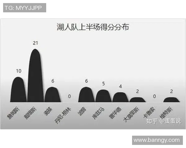 南京街舞队的防守策略分析与比赛表现评估 南京街舞队的防守策略分析与比赛表现评估